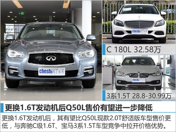 英菲尼迪Q50L将搭载1.6T  售价将下调-图-图3