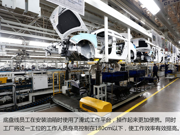 探访北京现代第三工厂 全新悦动在此“出生”-图12