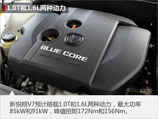 长安汽车将推新悦翔V7 换搭5DCT变速箱-图2