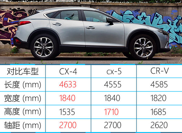 诠释运动型轿跑SUV 马自达CX-4 2.5L试驾-图6