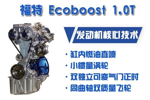 福特EcoBoost 1.0T为何胜过传统1.6L-图4