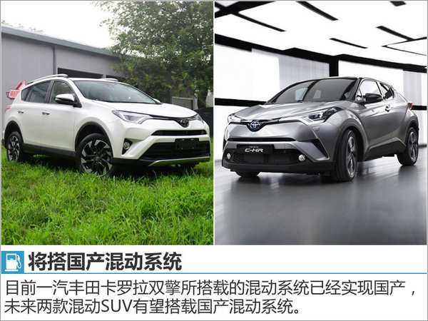 一汽丰田推2款混动SUV 搭国产动力总成-图4