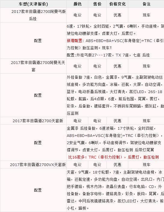 17款豐田普拉多2700 折扣促銷季霸道2.7L-圖2