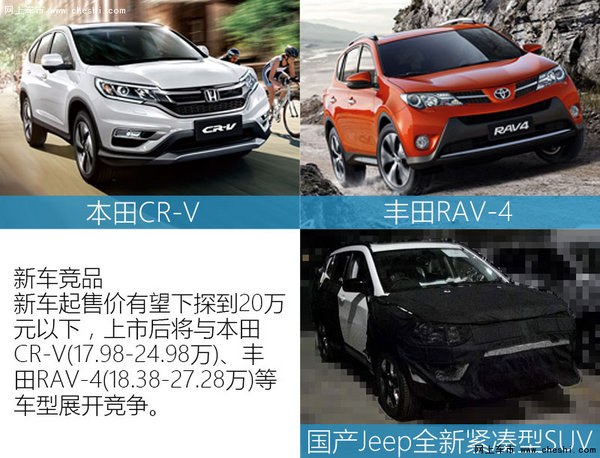 Jeep第三款国产车型曝光 搭载1.4T发动机-图5