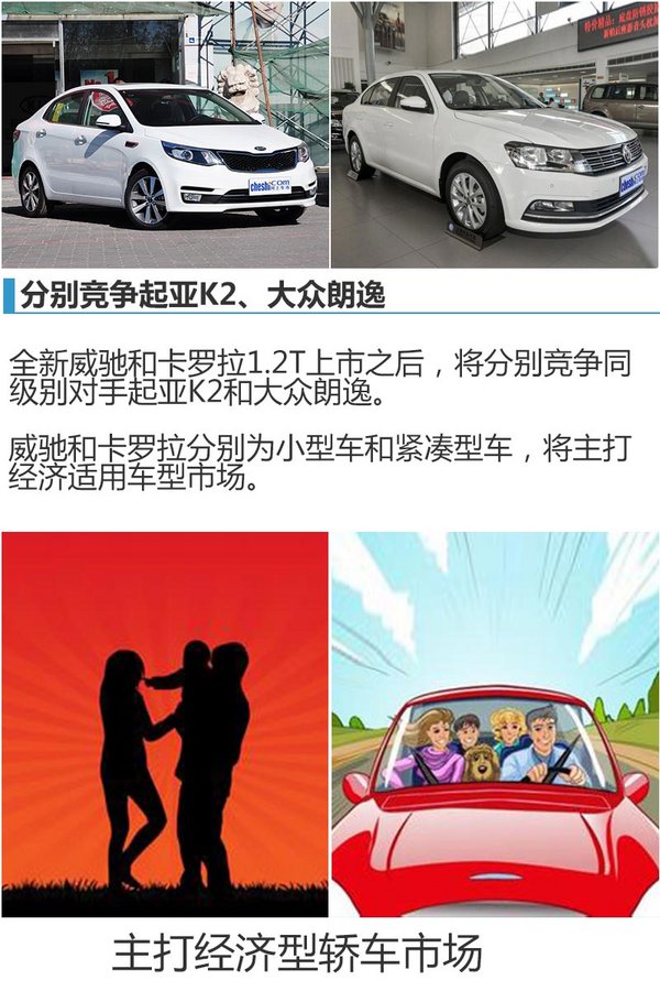 丰田全新威驰/卡罗拉1.2T上市 售万-图1