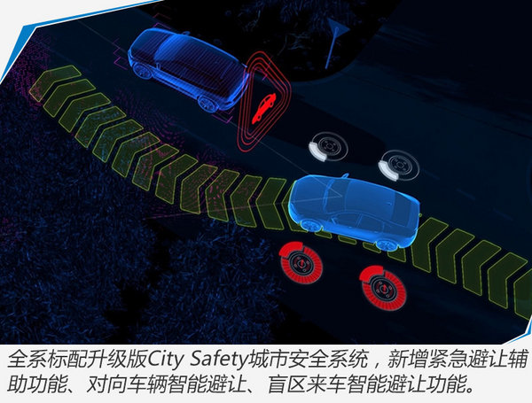 沃尔沃全新XC60即将上市 预售价：38万元起-图11