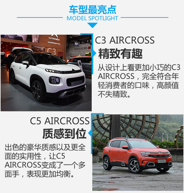 品学兼优你选谁？C3 AIRCROSS对比C5 AIRCROSS-图6