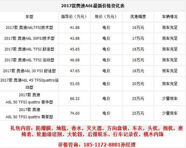 奥迪A6LTFSI技术型最低价格新款A6L优惠-图1