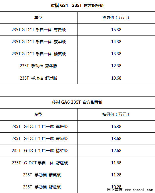 广汽传祺耀世登场GS4GA6 235T全芯上市-图1