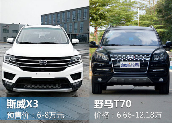 斯威X3全新7座SUV将上市 预售6-8万元-图3