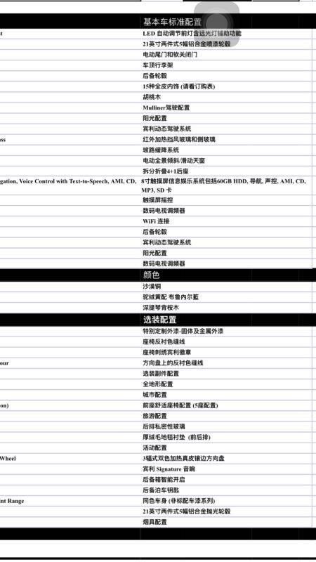 2016款宾利添越SUV 贵族级越野限时折扣-图2