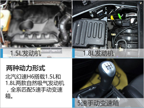 北汽幻速大MPV-11月上市 预售5.98万起-图6