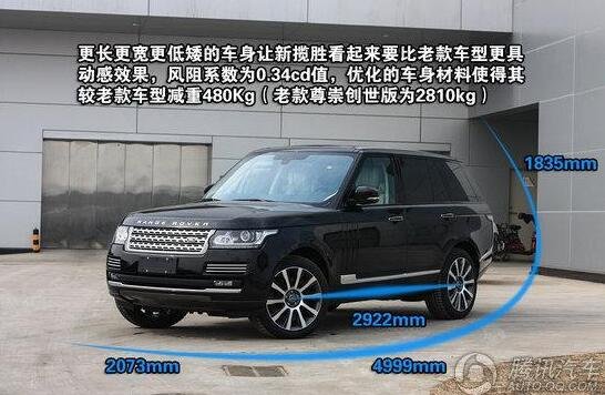 17款進口路虎攬勝現(xiàn)車價格 行政男人越野-圖2