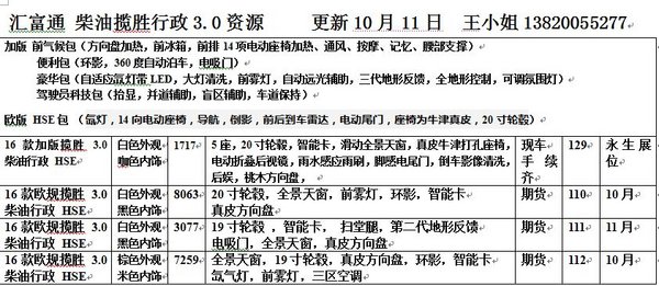 16款路虎攬勝行政加版柴油3.0 HSE底價售-圖2
