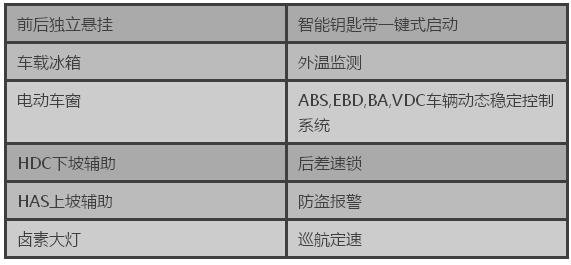 17款日产尼桑途乐总代理 平行进口车资讯-图3