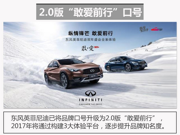 英菲尼迪一月销量破纪录 将在华推3新车-图5