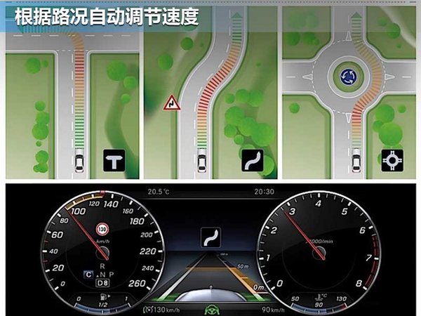 奔驰S级改款内饰官图发布 增多项新技术-图1