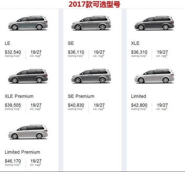 17款丰田塞纳新驾入港 MPV内装精惠实降-图9