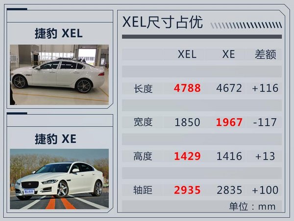 捷豹XEL全球首发-图6