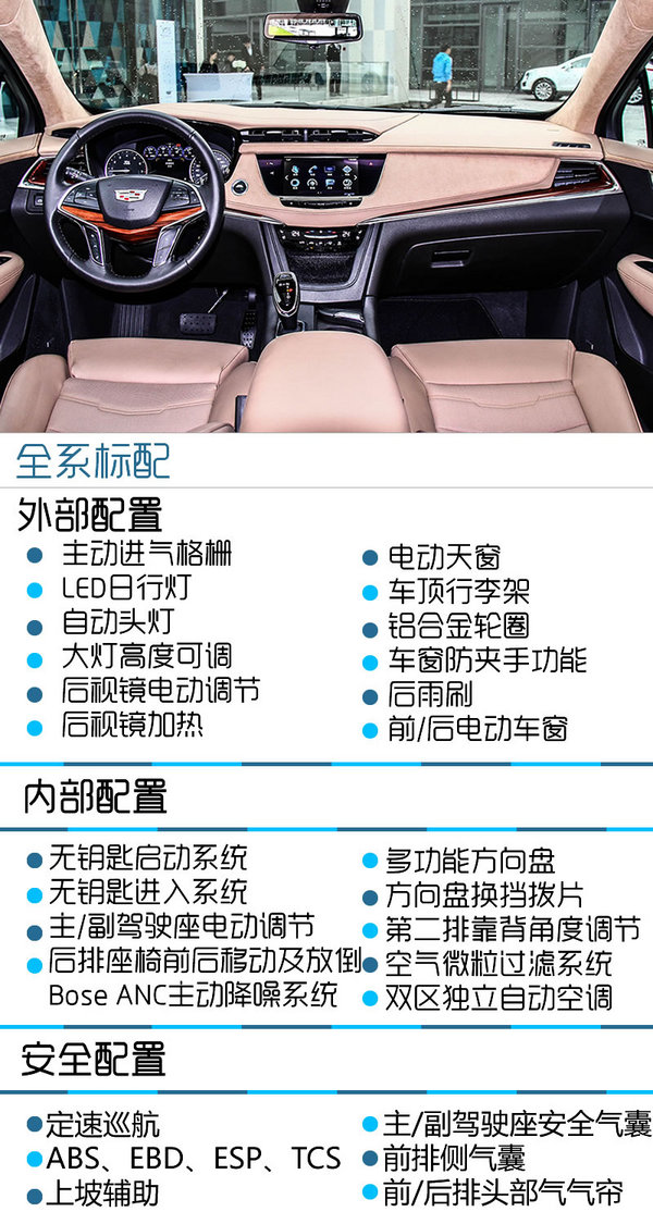 首选两/四驱豪华版 凯迪拉克XT5购买推荐-图3