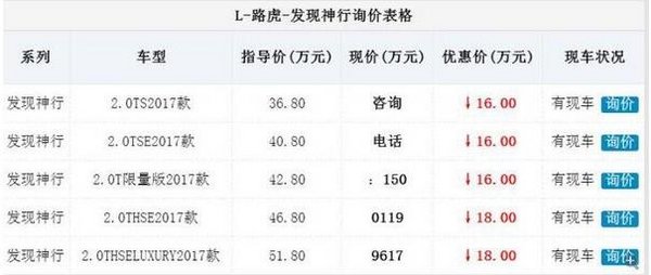 路虎发现神行报价 稳重大气终极超低价-图2