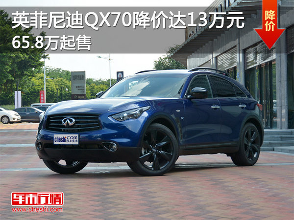 英菲尼迪QX70降价达13万元 65.8万起售-图1