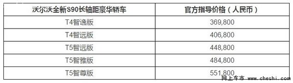 全新沃尔沃S90长轴距豪华轿车中国上市-图1