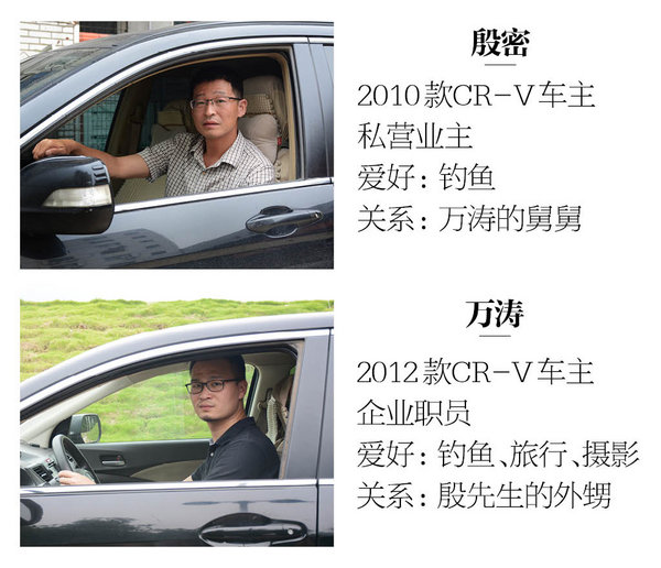 既是信任 也是传承 访东风本田两代CR-V车主-图2