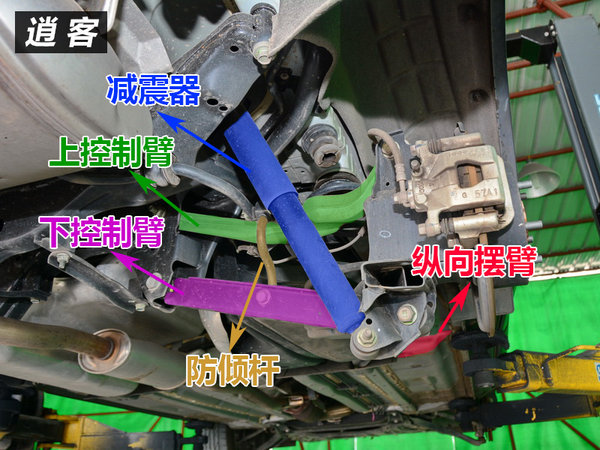 裙底下面有奥秘 逍客/缤智底盘对比解析-图7