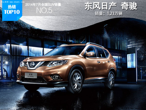 紧凑型suv销量排行榜 f0682d8d378bdf4bafb322647d.jpeg