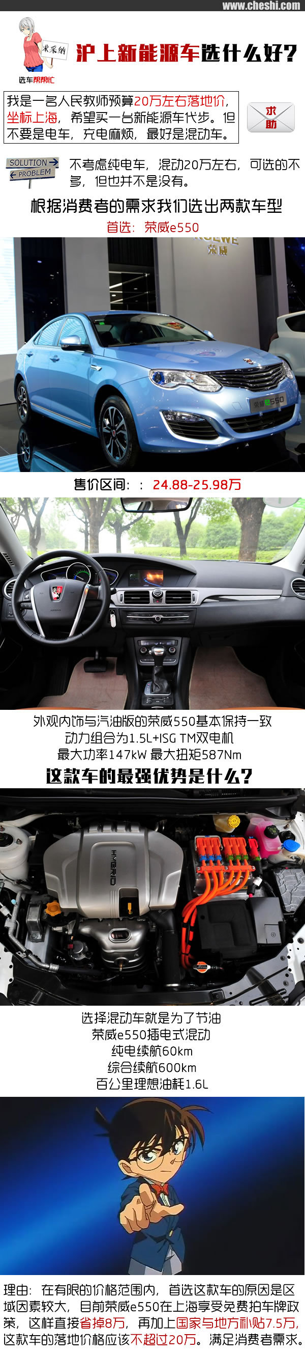 买车帮帮忙之 上海20万买什么新能源车-图1