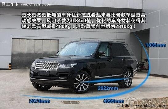 17款進口路虎攬勝現(xiàn)車價格 行政男人越野-圖1