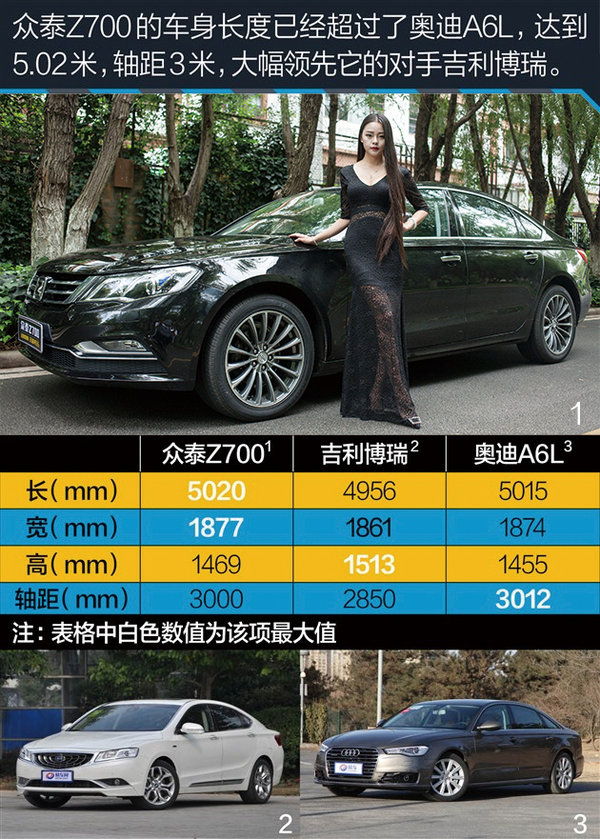 众泰Z700试驾 堪比A6L的10万级别豪车-图3