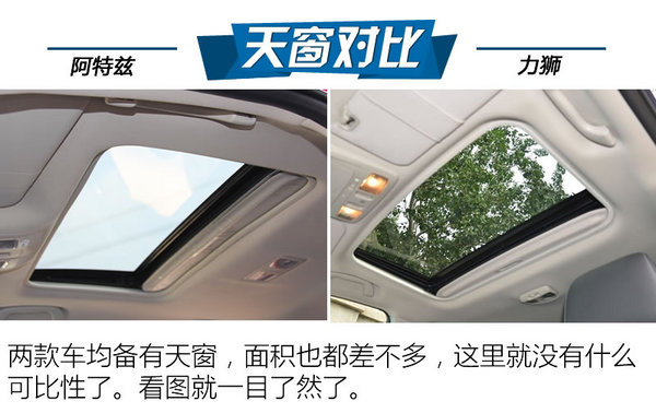 彎道王PK四驅(qū)王 阿特茲對(duì)比斯巴魯力獅-圖5