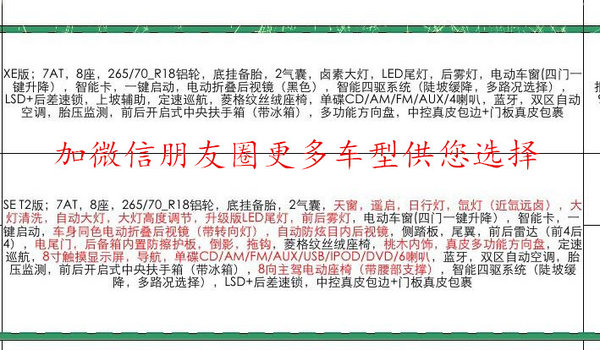 17款日產(chǎn)尼桑途樂批量底價(jià) 本家途樂Y62-圖2