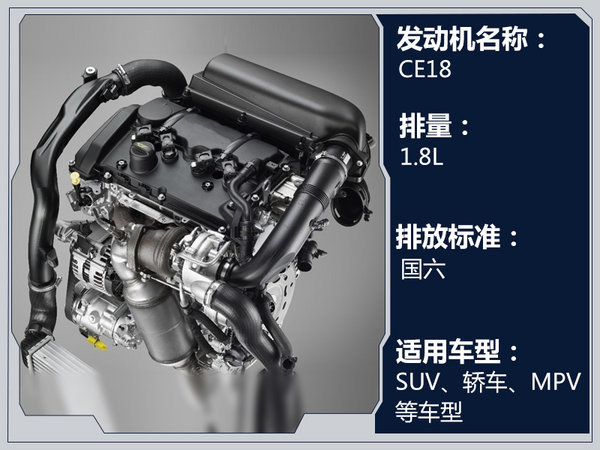 宝马将四川投产1.2T、1.6T、1.8T三款发动机-图7