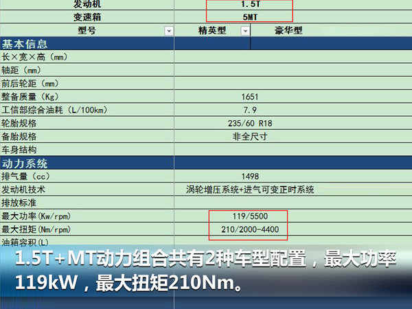 众泰大迈X7/增3款动力 将于5月20日上市-图2