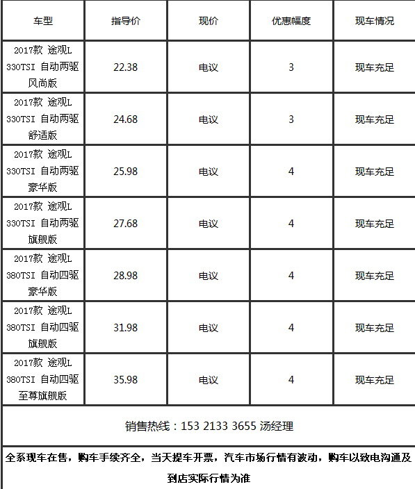 17款大众途观L嗨降万元 顶级SUV色全任选-图2