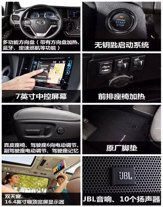 17款加版丰田塞纳四驱配置年前优惠打折-图16
