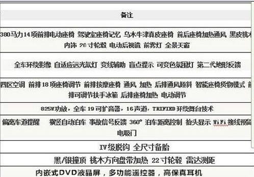 16路虎揽胜行政汽油版 野外崎岖相当彪悍-图3