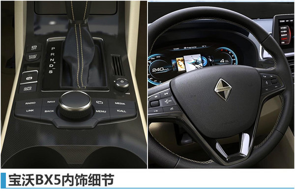 宝沃BX5紧凑SUV今日亮相 竞争福特翼虎-图4