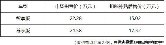 纯电智联SUV传祺GE3深圳汇天源店上市-图9