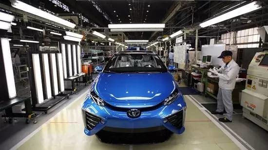 丰田对新能源汽车的态度与供给侧改革-图1