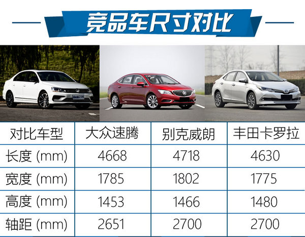 回头率很重要 试驾速腾280TSI R-Line-图6