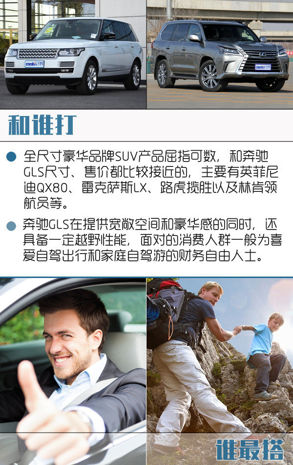 奔驰GLS SUV正式上市 售107.6-199.8万-图8