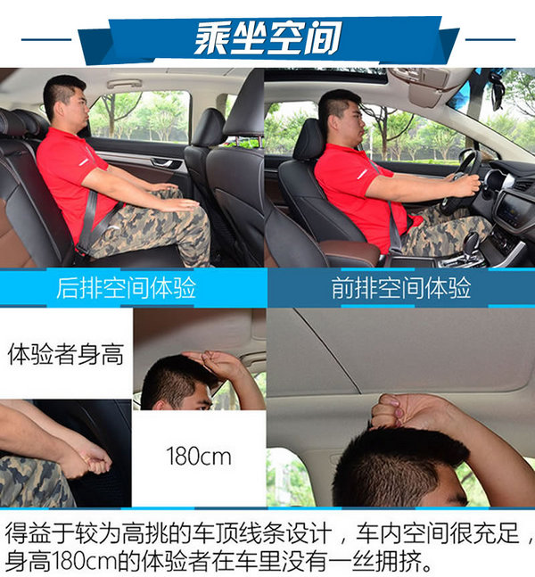 叫板合资的实力 长征路上试驾吉利帝豪GS-图6