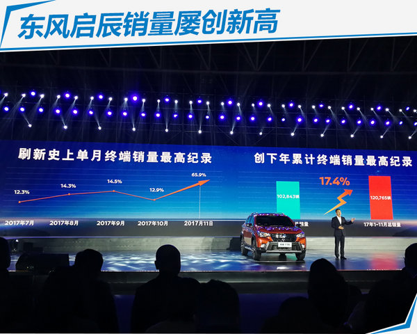 东风启辰全新T70正式上市 售价8.98-12.78万元-图4