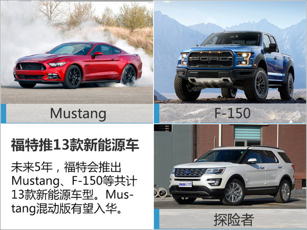 福特Mustang推混动版车型 油耗将下降-图-图3