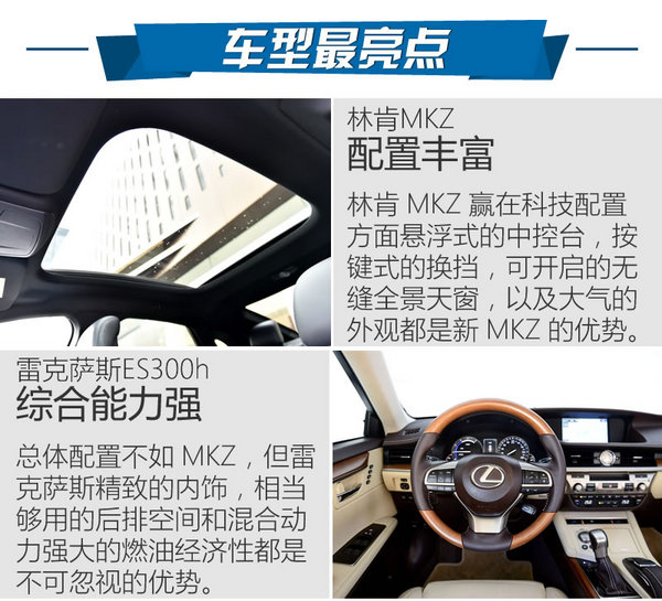 品味由你决定 林肯MKZ对比雷克萨斯ES-图7