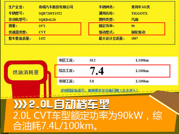 这只虎的“饭量”小了 奇瑞新SUV-9月上市-图3